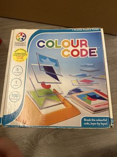 （分類：）位於 。 由 e_andy 提交（商品編號 1468648326，圖片 1）。簡介： 。