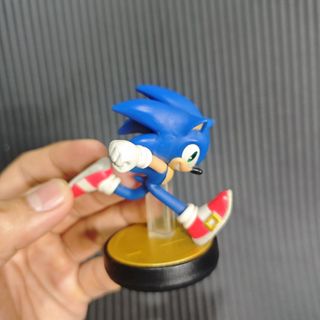 (Category: ) located in . Submitted by shopme_gadget30 (Listing ID 1468550744, Image 1). Description: .