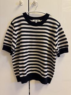 （分類：）位於 。 由 sunny_day_123 提交（商品編號 1468508532，圖片 1）。簡介： 。