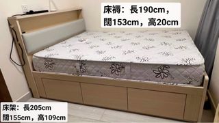 （分類：）位於 。 由 llora 提交（商品編號 1468653030，圖片 1）。簡介： 。