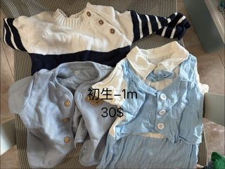 （分類：）位於 。 由 Zefra 提交（商品編號 1468773885，圖片 1）。簡介： 。