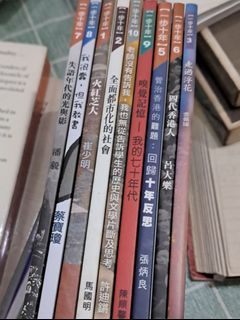 （分類：）位於 。 由 bbtsui 提交（商品編號 1468767300，圖片 1）。簡介： 。