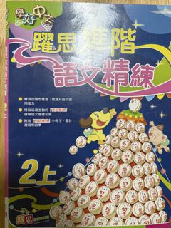 （分類：）位於 。 由 cindyk1388 提交（商品編號 1468831048，圖片 1）。簡介： 。