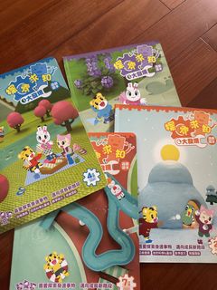 （分類：）位於 。 由 yan_88 提交（商品編號 1468783029，圖片 1）。簡介： 。