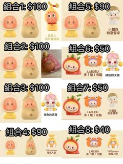 （分類：）位於 。 由 wuu_h 提交（商品編號 1468904144，圖片 1）。簡介： 。