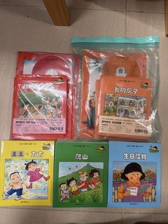 （分類：）位於 。 由 shopaholichcmama 提交（商品編號 1468854166，圖片 1）。簡介： 。