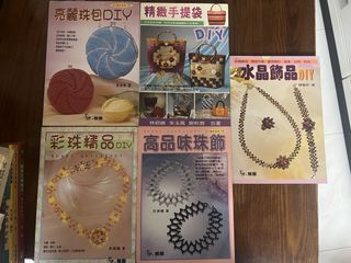 （分類：）位於 。 由 bbb.sss 提交（商品編號 1468802625，圖片 1）。簡介： 。