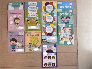 （分類：）位於 。 由 freestar.764b85 提交（商品編號 1468800315，圖片 1）。簡介： 。