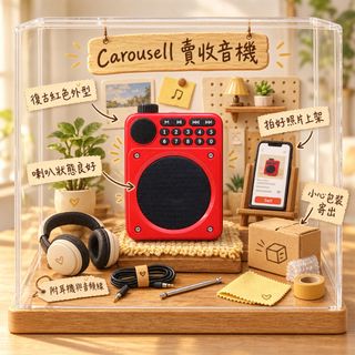 （分類：）位於 。 由 louis_coding 提交（商品編號 1443208308，圖片 1）。簡介： 。