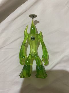 (Category: ) located in . Submitted by isellprelovedtoys (Listing ID 1468745251, Image 1). Description: .
