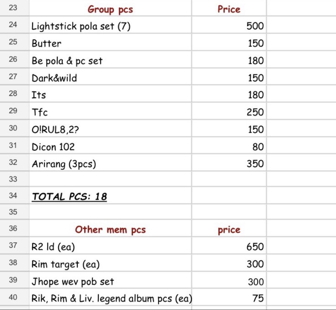 bts official pcs (Category: K-Wave Merchandise) located in Manila. Submitted by thvazi (Listing ID 1468729184, Image 2). Description: all onhand check second pic for price jnt/sdd mint-good condi.