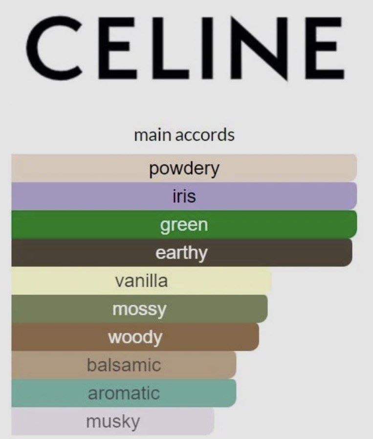 Celine Nightclubbing Eau de Parfum 100ML (Category: Fragrance & Deodorants) located in Paranaque City. Submitted by aacc0920 (Listing ID 1468730946, Image 2). Description: - Authentic Celine Nightclubbing perfume bottle only (no box) - Scent profile: Powdery, iris, green, earthy, vanilla, mossy, woody, balsamic, aromatic, and musky - Distinctive design featuring amber liquid and a modern black geometric cap - 100ml.