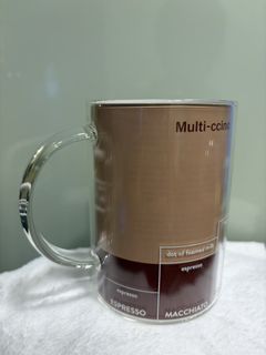 （分類：）位於 。 由 fuzzmother 提交（商品編號 1468817439，圖片 1）。簡介： 。
