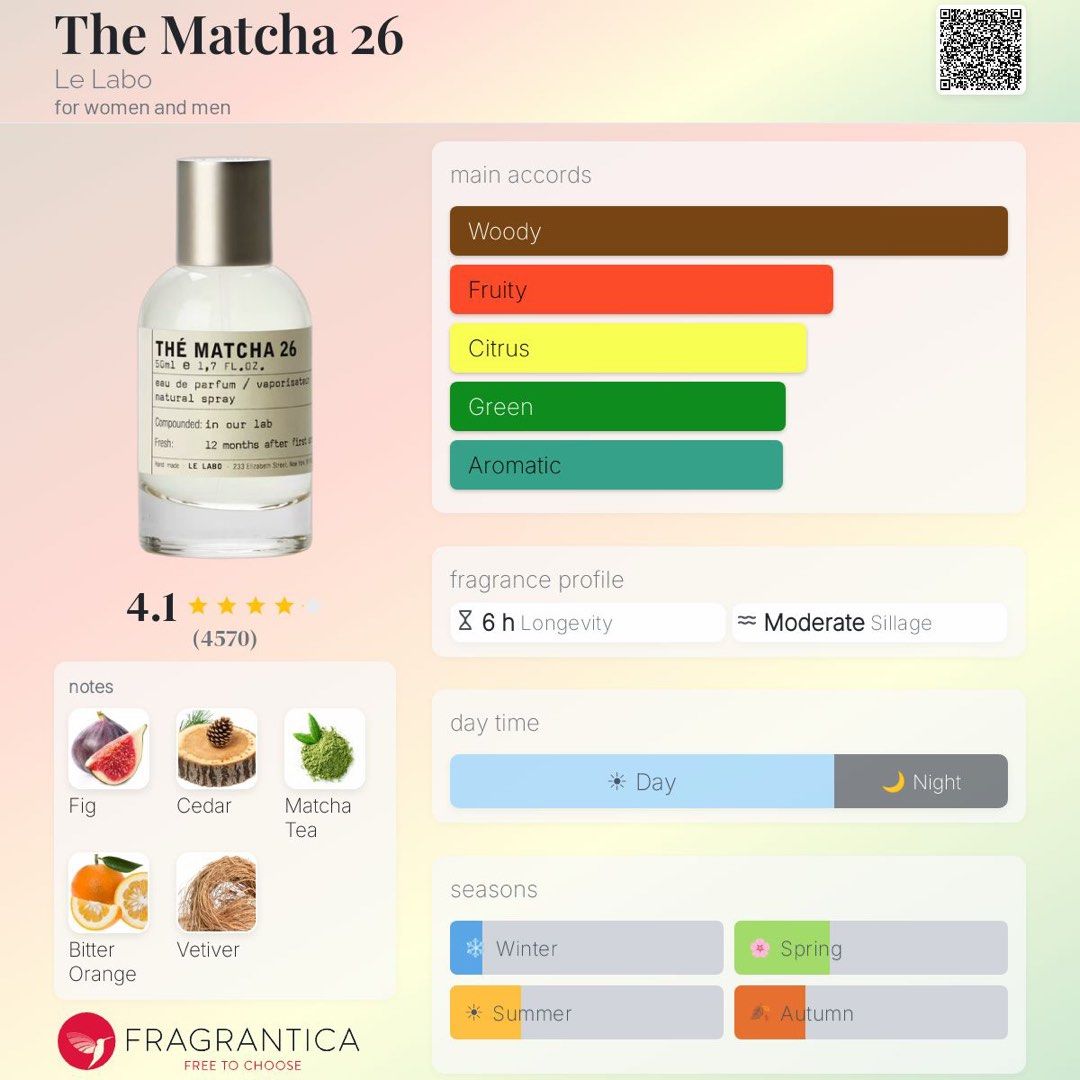 [DECANT] Le Labo The Matcha 26 (Category: Fragrance & Deodorants) located in Caloocan City. Submitted by 2mars (Listing ID 1468815827, Image 2). Description: Le Labo The Matcha 26 decants for sale! 1mL - 310 3mL -790 5mL - 1290 10mL - 2190 • can ship nationwide • 📍Makati | Caloocan | Paranaque.