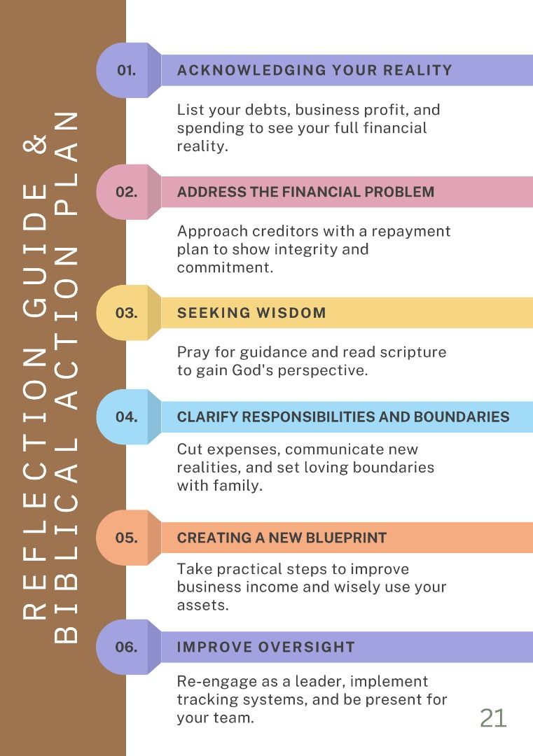 Eworkbook Managing Financial Stress A Biblical Reflection Guide (Category: Textbooks) located in Paranaque City. Submitted by decluttering-all (Listing ID 1468732763, Image 3). Description: - Title: Managing Financial Stress: Stay Faithful Under Pressure - Purpose: Helpful resource for overcoming money worries using scripture Whether you're facing debt, job uncertainty, or financial setbacks, this guide will lead you toward spiritual renewal and 