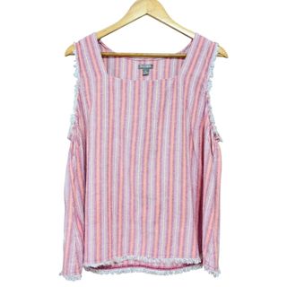 (Category: ) located in . Submitted by loop_closet (Listing ID 1468768512, Image 1). Description: .