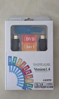 （分類：）位於 。 由 000987654321 提交（商品編號 1468781536，圖片 1）。簡介： 。