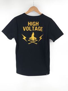 (Category: ) located in . Submitted by ftpstore (Listing ID 1468786437, Image 1). Description: .