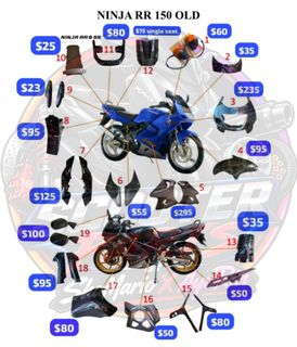 (Category: ) located in . Submitted by scooterpartssg (Listing ID 1468720248, Image 1). Description: .