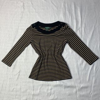 (Category: ) located in . Submitted by shop_ms.lai (Listing ID 1468774827, Image 1). Description: .