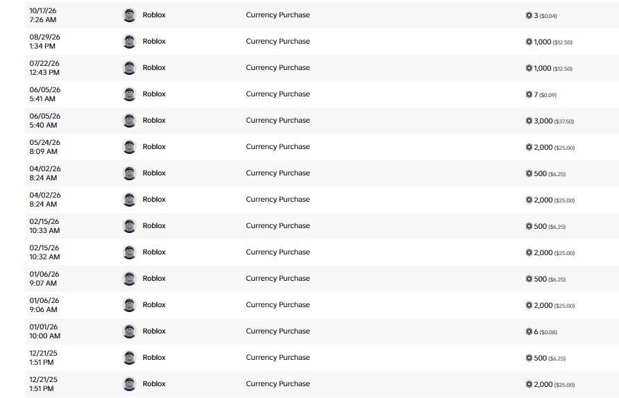 Level 390+ Roblox Rivals account with many avatar items I can only take ...