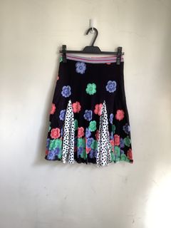 （分類：）位於 。 由 no_waste_selling 提交（商品編號 1468881820，圖片 1）。簡介： 。