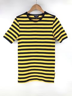 (Category: ) located in . Submitted by ftpstore (Listing ID 1468787389, Image 1). Description: .