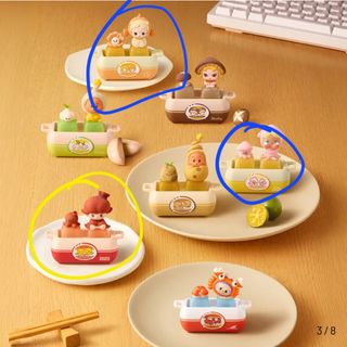 （分類：）位於 。 由 dnngck 提交（商品編號 1468773451，圖片 1）。簡介： 。