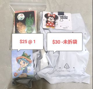（分類：）位於 。 由 derek531 提交（商品編號 1468780616，圖片 1）。簡介： 。