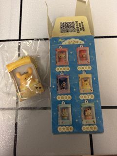 （分類：）位於 。 由 tungttt 提交（商品編號 1468908900，圖片 1）。簡介： 。