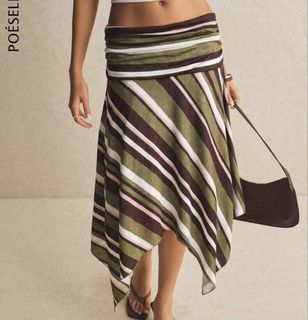 (Category: ) located in . Submitted by elmclothing (Listing ID 1468841058, Image 1). Description: .