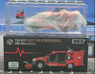Model Products自訂分類第一件商品