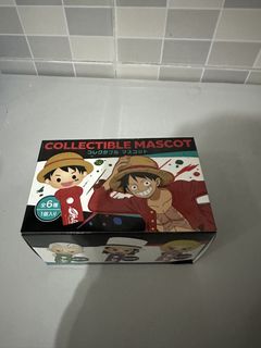 （分類：）位於 。 由 wonghino 提交（商品編號 1468813608，圖片 1）。簡介： 。