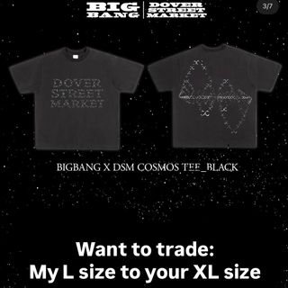 (Category: ) located in . Submitted by klo.koncept (Listing ID 1468783078, Image 1). Description: .