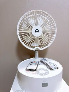 （分類：）位於 。 由 feel_so_good 提交（商品編號 1468832656，圖片 1）。簡介： 。