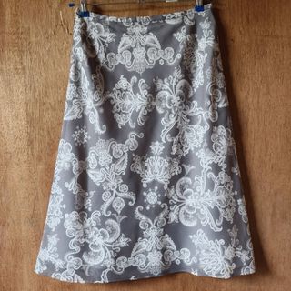 (Category: ) located in . Submitted by ak_collection.03 (Listing ID 1468962020, Image 1). Description: .