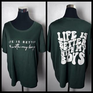 (Category: ) located in . Submitted by highyahigh_thriftshop (Listing ID 1469092103, Image 1). Description: .