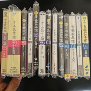 （分類：）位於 。 由 wmchan25 提交（商品編號 1468946247，圖片 1）。簡介： 。