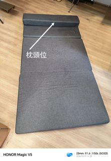 （分類：）位於 。 由 patrickfish 提交（商品編號 1468987123，圖片 1）。簡介： 。