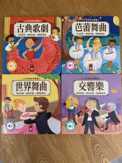 （分類：）位於 。 由 jacky0888 提交（商品編號 1468984675，圖片 1）。簡介： 。