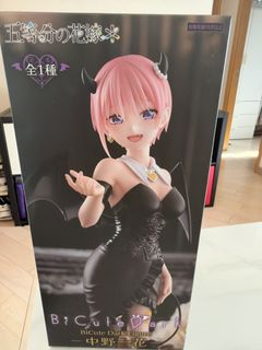 （分類：）位於 。 由 ivyyip 提交（商品編號 1468992566，圖片 1）。簡介： 。