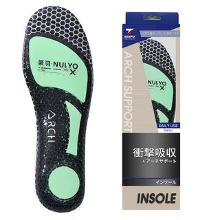 （分類：）位於 。 由 make_a_wish_rain 提交（商品編號 1468936047，圖片 1）。簡介： 。