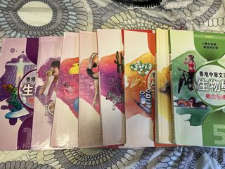 （分類：）位於 。 由 wiseeagle.13b4b9 提交（商品編號 1469044173，圖片 1）。簡介： 。