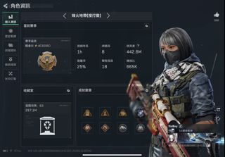 （分類：）位於 。 由 benchow_363 提交（商品編號 1469161175，圖片 1）。簡介： 。