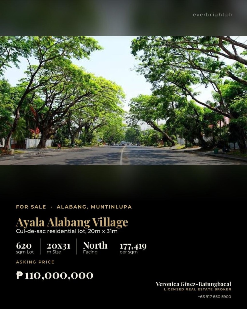 (Category: ) located in . Submitted by vsg.realestate (Listing ID 1466874310, Image 1). Description: .