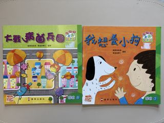 （分類：）位於 。 由 ivantsang930 提交（商品編號 1468938637，圖片 1）。簡介： 。
