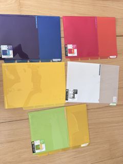 （分類：）位於 。 由 icyidiosyncrasy 提交（商品編號 1468973448，圖片 1）。簡介： 。