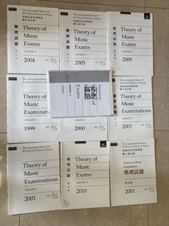 （分類：）位於 。 由 cyrusgame 提交（商品編號 1468936144，圖片 1）。簡介： 。