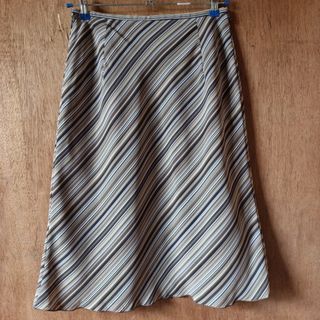 (Category: ) located in . Submitted by ak_collection.03 (Listing ID 1468960118, Image 1). Description: .