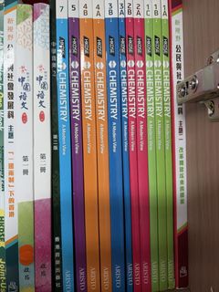 （分類：）位於 。 由 tszeyeung 提交（商品編號 1469075112，圖片 1）。簡介： 。